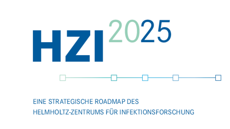 Roadmap HZI2025