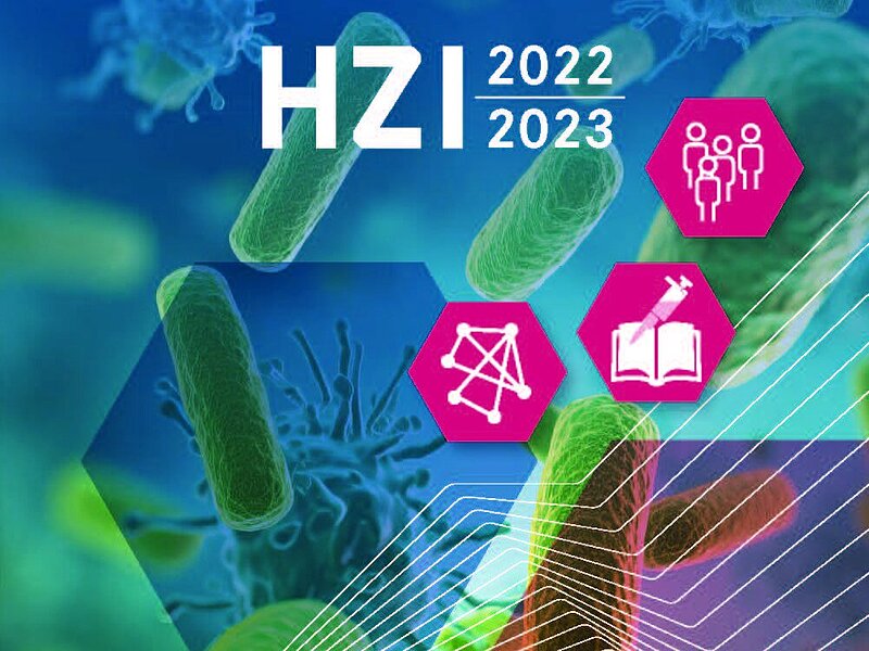 HZI Research Report