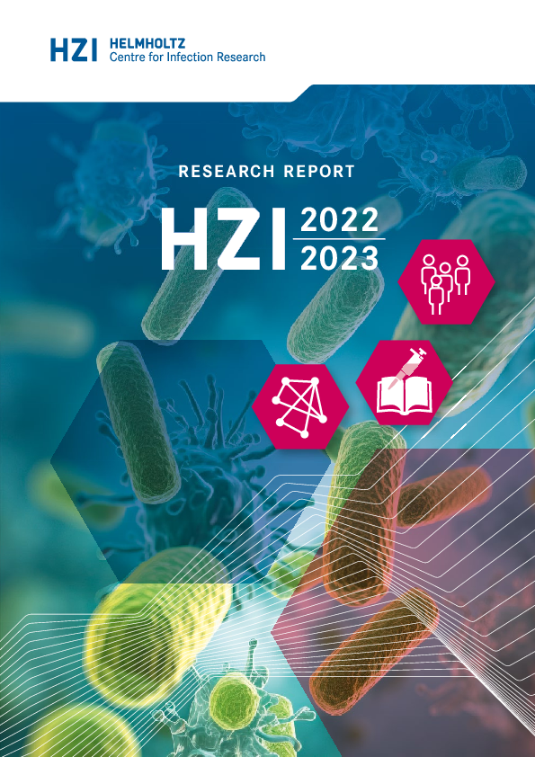 HZI Research Report
