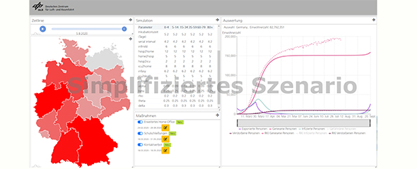 Screenshot der Nutzungsoberfläche (Simplifiziertes Szenario) 